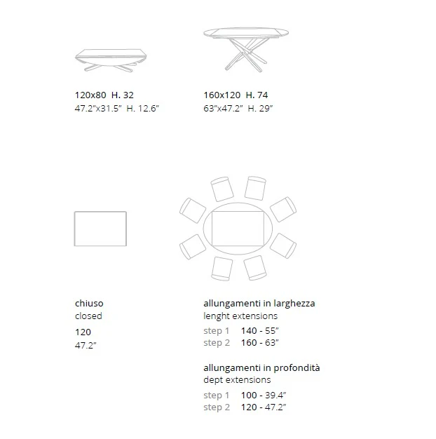 Ellis Round Table - Image 5