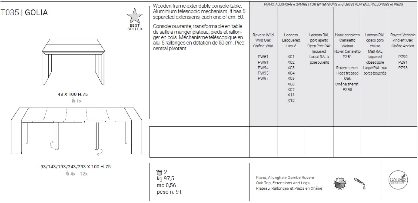 Golia Extending Console - Image 18